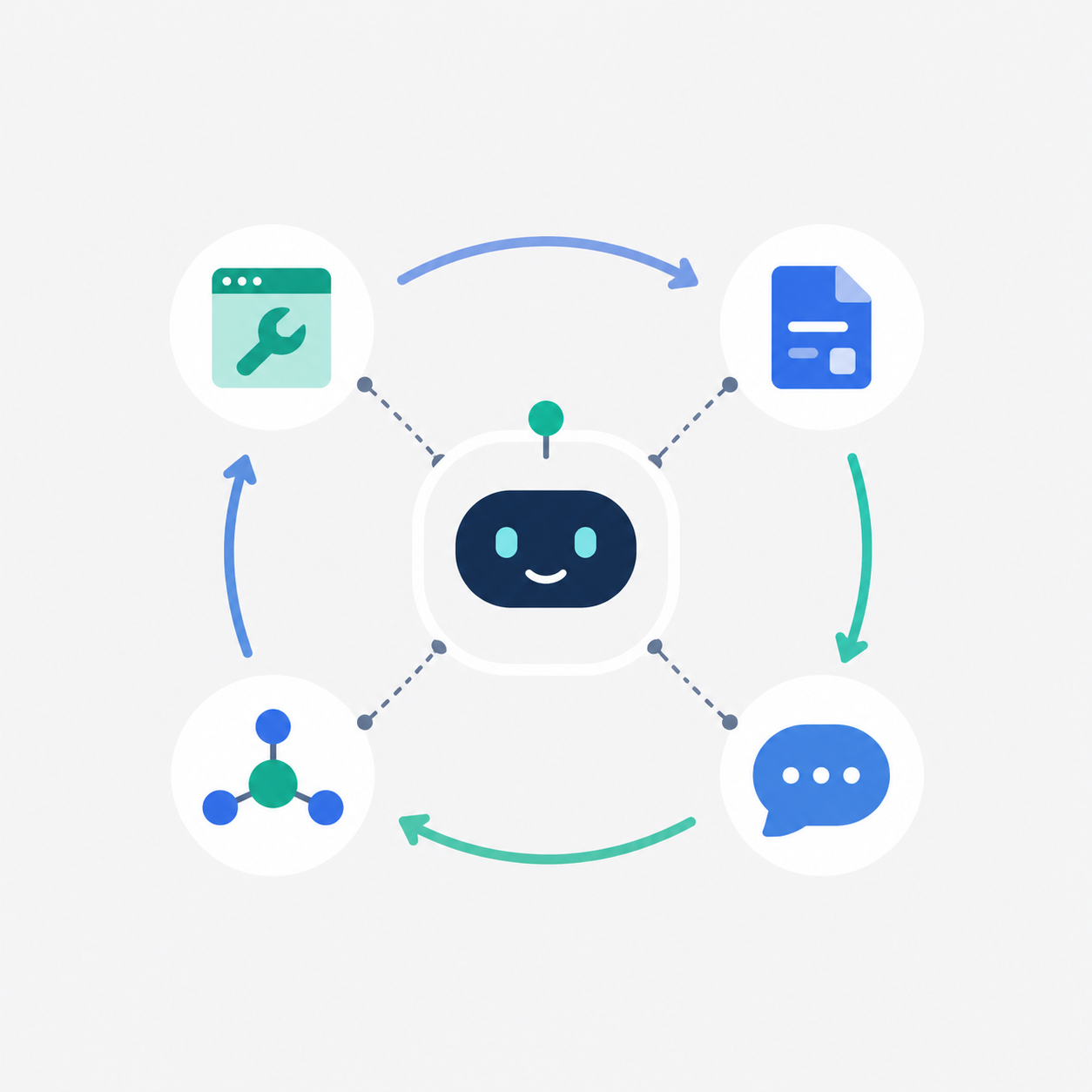 理解 Agent 的工作循环：ReAct、Function Calling 与 Multi-Agent